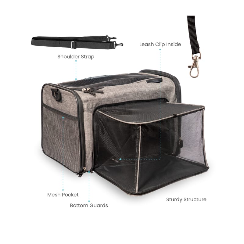 Petcare sale dog carrier